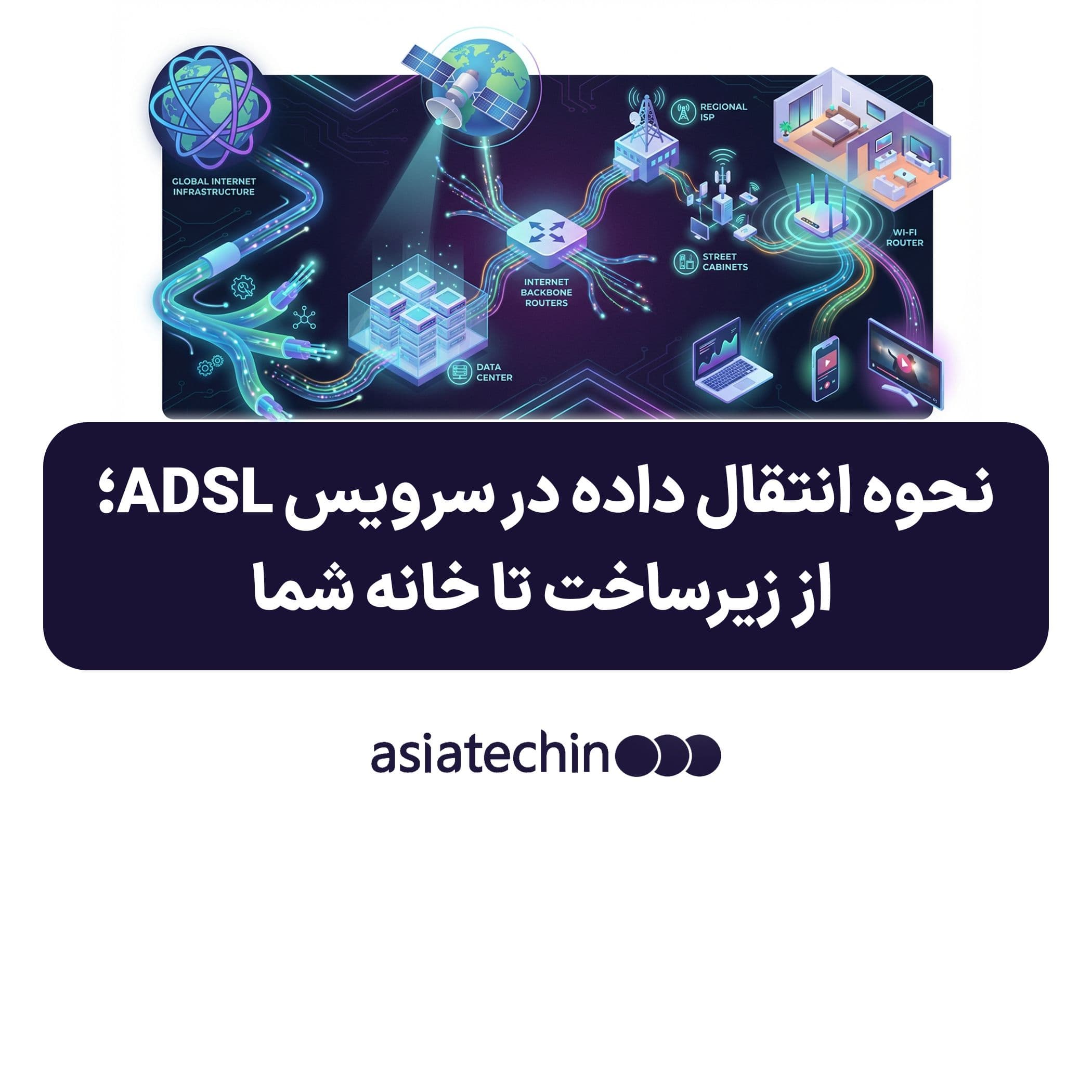 نحوه انتقال داده در سرویس ADSL؛ از زیرساخت تا خانه شما