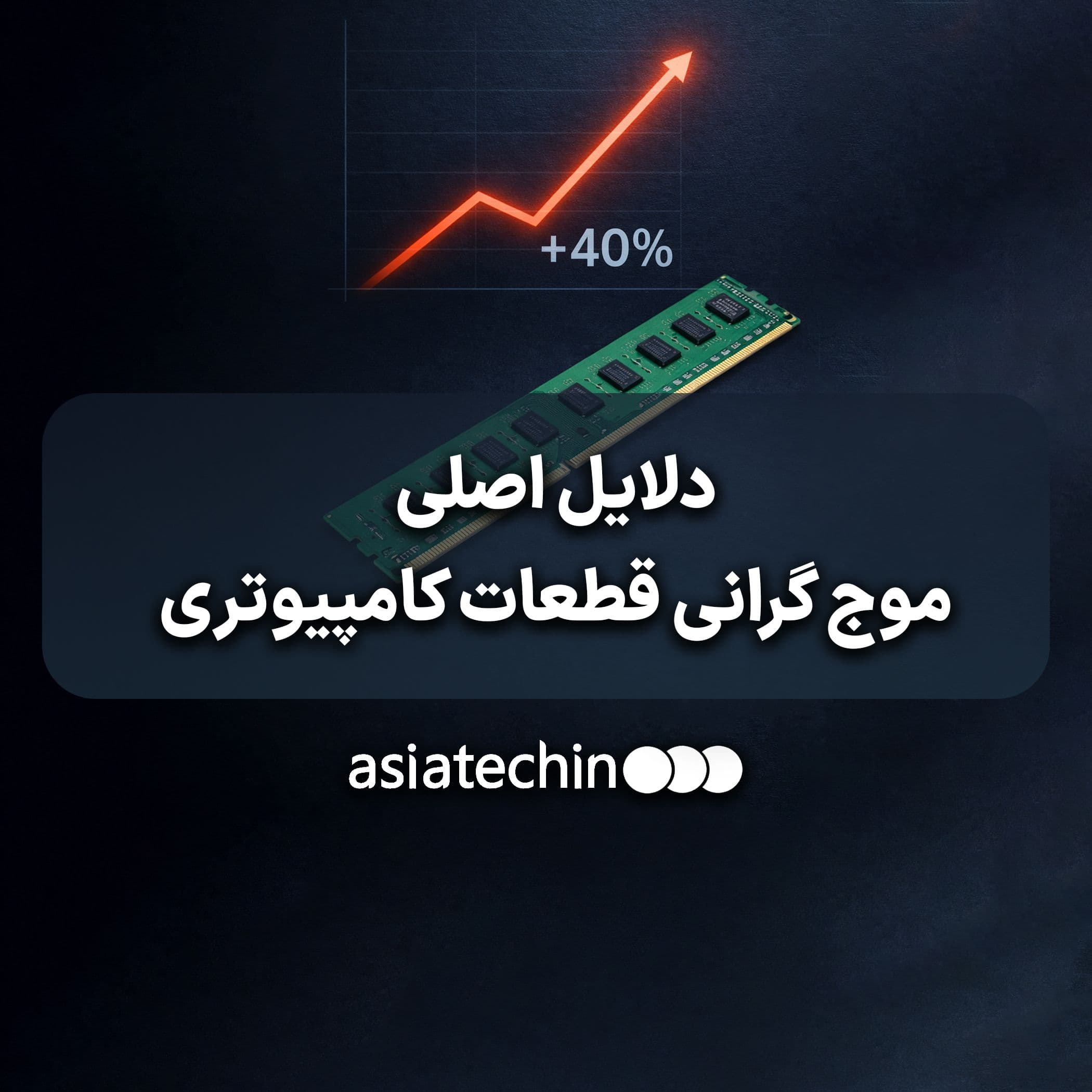چرا قیمت قطعات کامپیوتری در یک ماه گذشته افزایش پیدا کرد؟