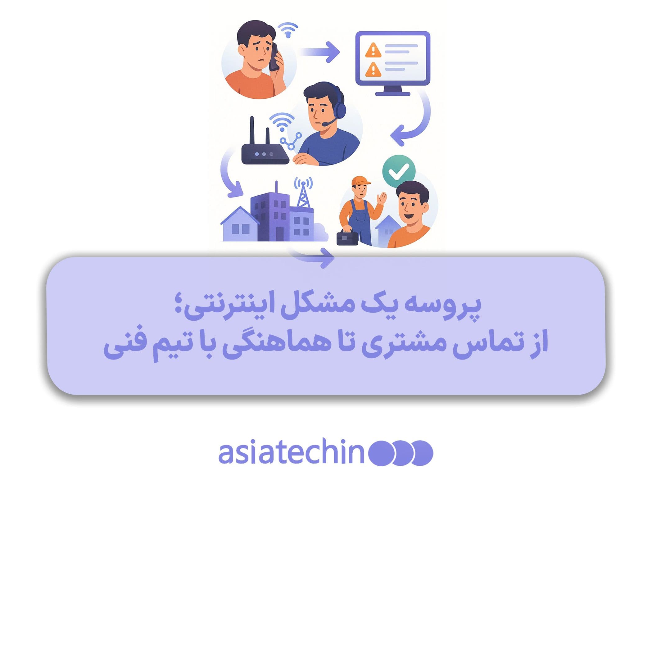 پروسه یک مشکل اینترنتی؛ از تماس مشتری تا هماهنگی با تیم فنی