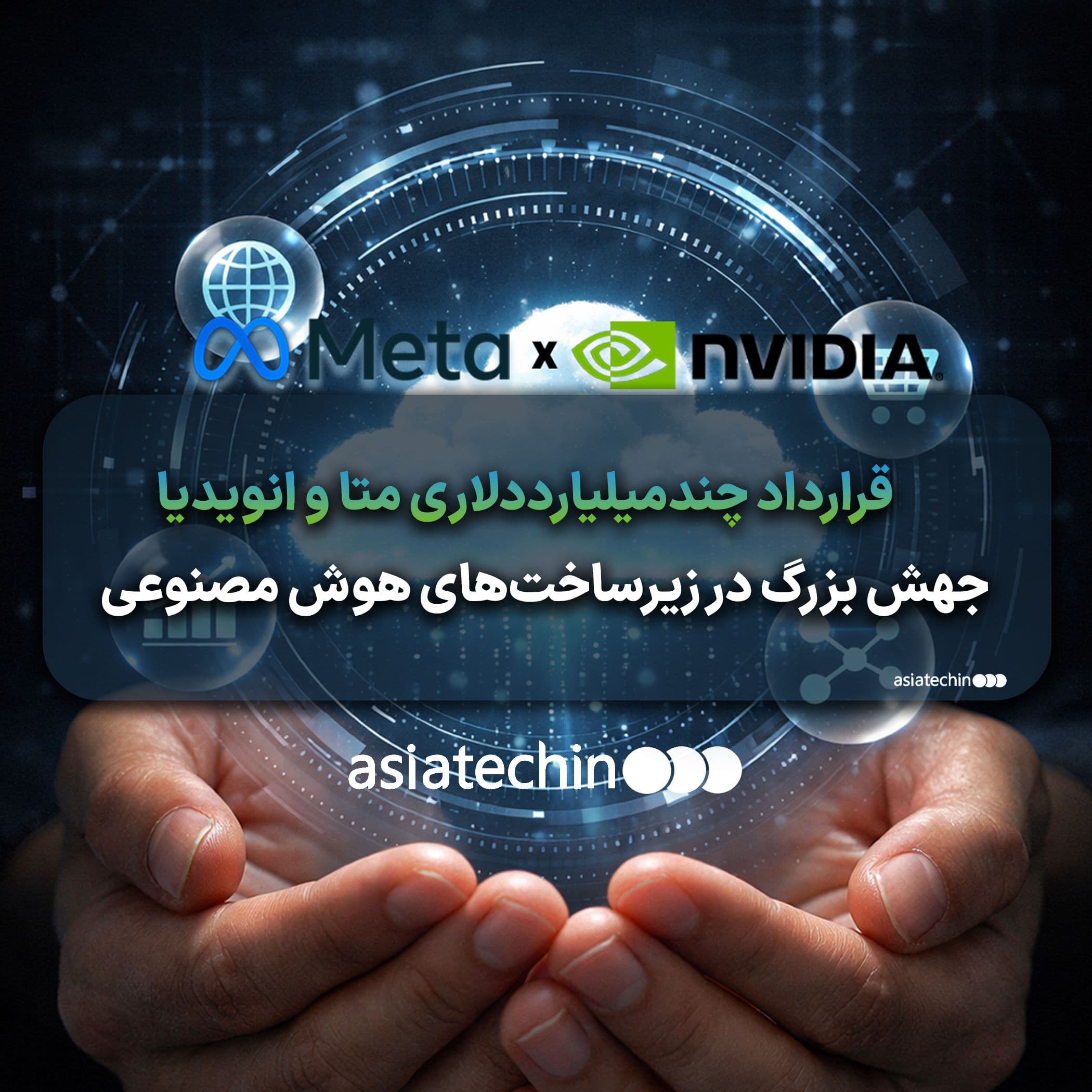 قرارداد چندمیلیارددلاری متا و انویدیا