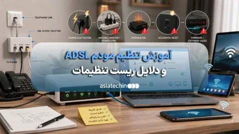 راهنمای تصویری مراحل تنظیم مودم ADSL و اتصال کابل‌ها