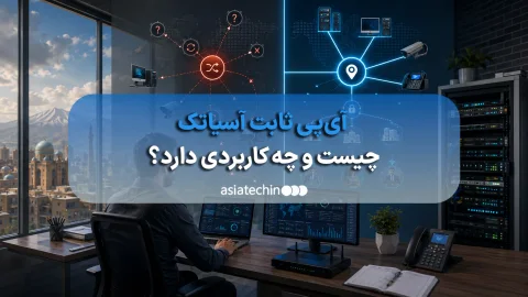 نمودار شبکه شرکتی با آی‌پی ثابت آسیاتک برای دسترسی به سرور و دوربین مداربسته
