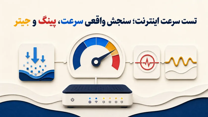 نمودار تست پینگ با مقادیر میلی‌ثانیه و نمایش پایداری شبکه
