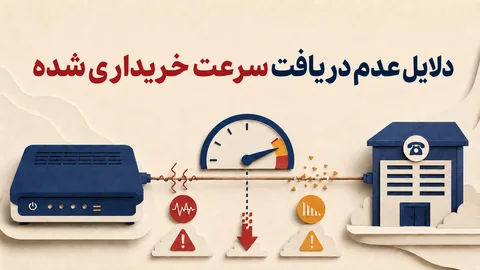 مودم ADSL متصل به خط تلفن و نمودار سرعت اینترنت