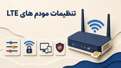 مودم سیم‌کارتی متصل به کابل شبکه و آنتن خارجی روی میز کار