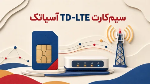 سیم‌کارت هوشمند آسیاتک در کنار یک مودم و گوشی موبایل