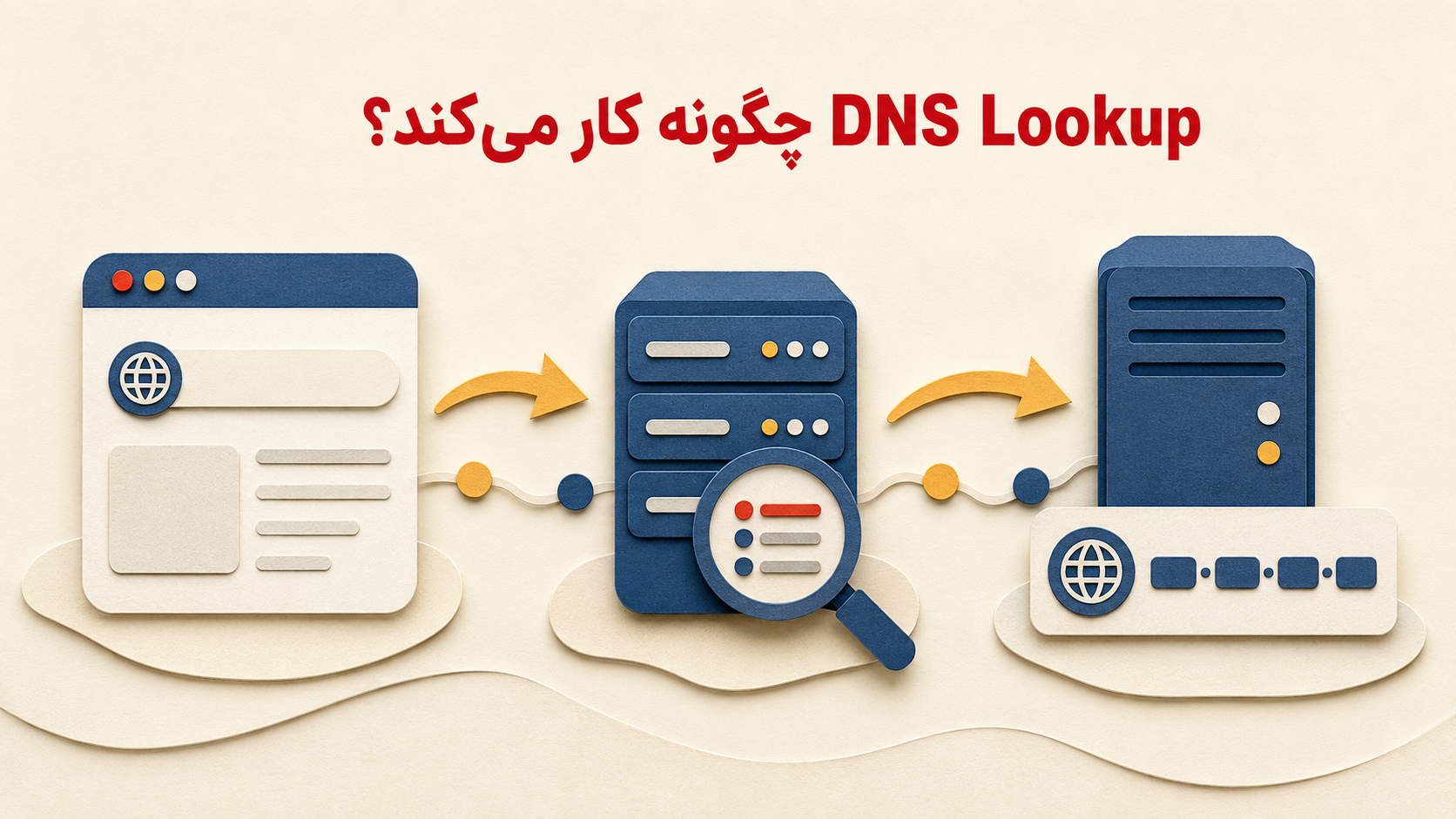 نمای ابزار DNS Lookup آسیاتکین برای بررسی رکوردهای دامنه