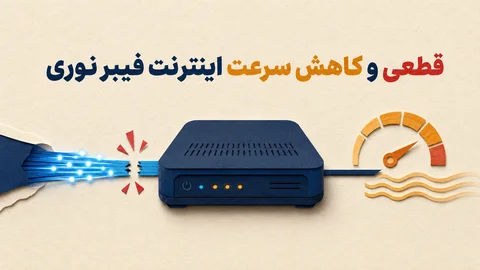 مودم فیبر نوری و کابل‌های شبکه روی میز با نماد چراغ‌های روشن و خطوط اتصال