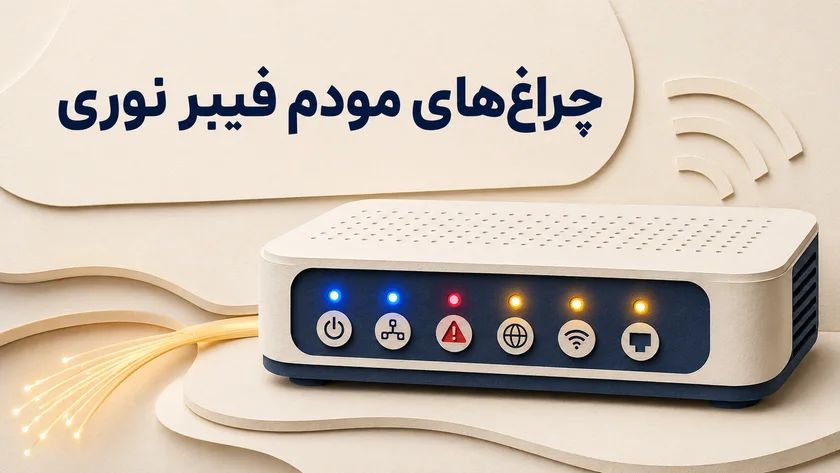 مودم فیبر نوری با چراغ‌های روشن در حالت‌های مختلف