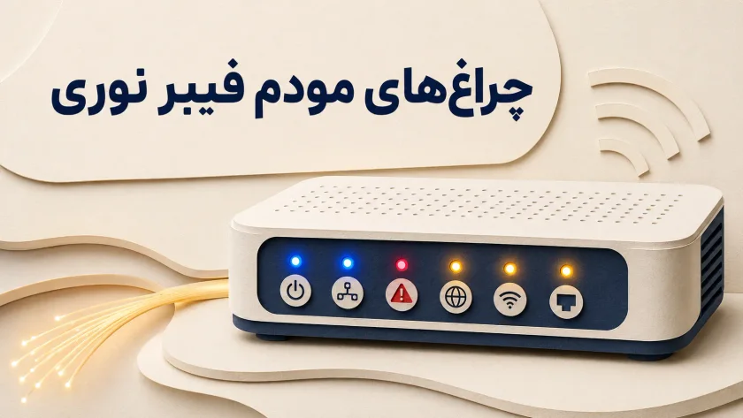 مودم فیبر نوری با چراغ‌های روشن در حالت‌های مختلف