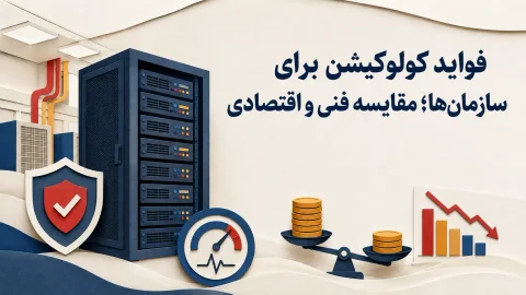 رک‌های سرور در یک دیتاسنتر استاندارد با سیستم‌های برق و سرمایش پشتیبان