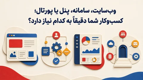 مقایسه بصری کاربردهای مختلف وب‌سایت، سامانه، پنل و پورتال در کسب‌وکار