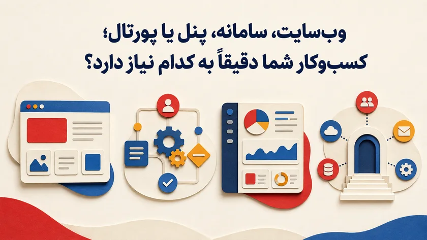 مقایسه بصری کاربردهای مختلف وب‌سایت، سامانه، پنل و پورتال در کسب‌وکار