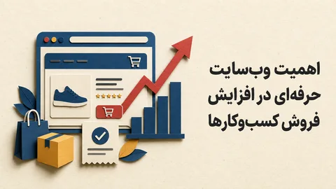نمودار رشد فروش آنلاین در کنار لپ‌تاپ و موبایل نمایش‌دهنده یک وب‌سایت مدرن