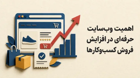 نمودار رشد فروش آنلاین در کنار لپ‌تاپ و موبایل نمایش‌دهنده یک وب‌سایت مدرن