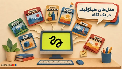 مقایسه مدل‌های ویدیو و تصویر در پلتفرم Higgsfield برای انتخاب پیش از خرید اکانت