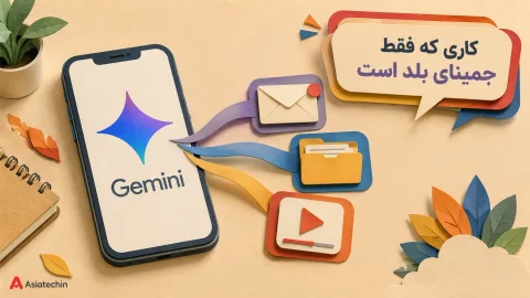 نمای شماتیک لوگو Gemini و سرویس‌های گوگل