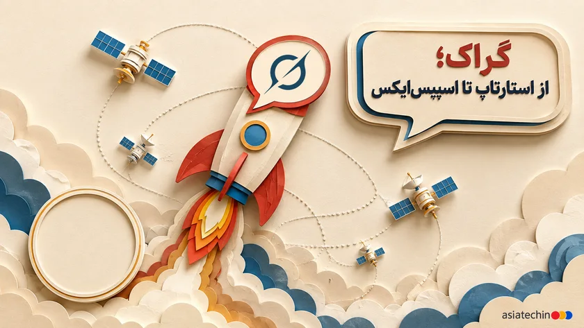 لوگو و رابط کاربری دستیار هوش مصنوعی گراک (Grok) در حال پاسخگویی