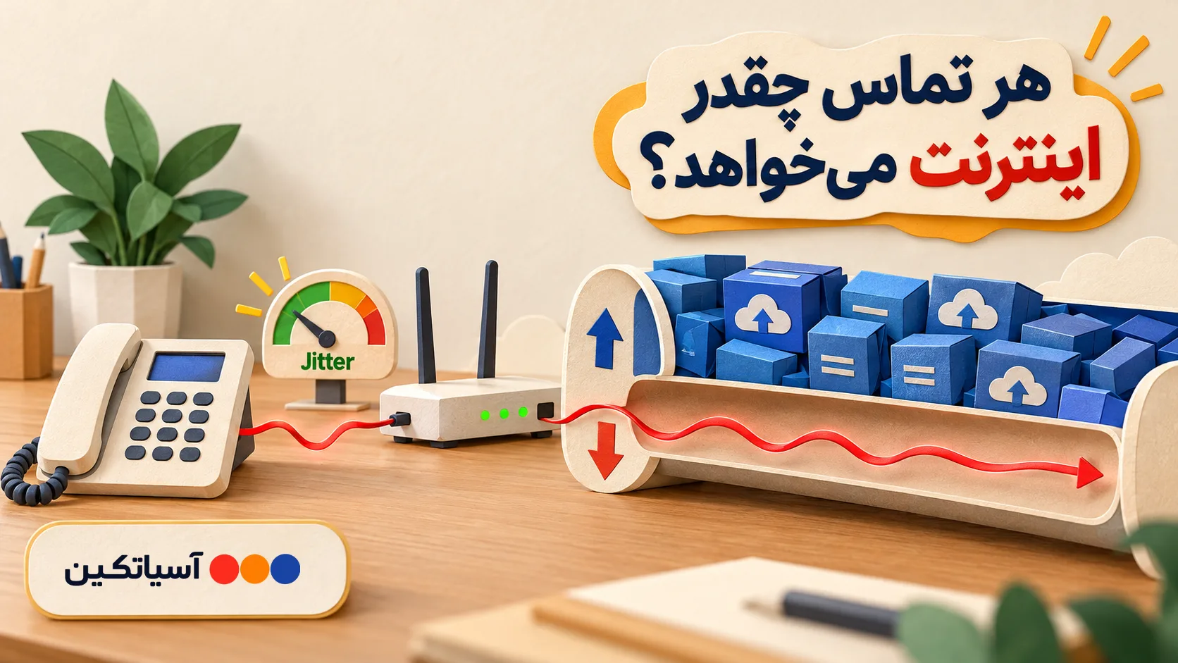 نمودار مقایسه پهنای‌باند مصرفی کدک‌های صوتی G.711 و G.729 در تماس VoIP