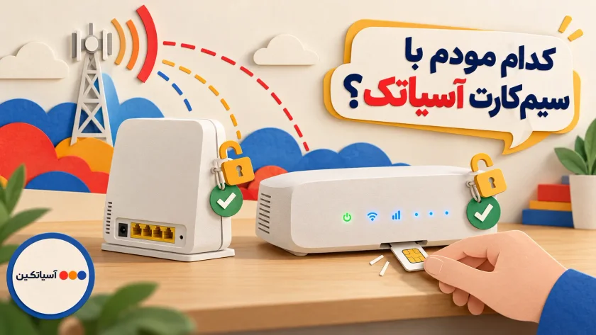 مودم TD-LTE آسیاتک مدل ML361 و مودم E1 لنوتک در کنار سیم‌کارت آسیاتک