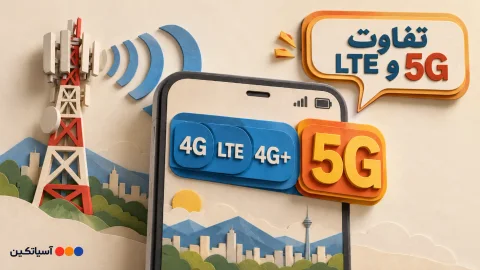 مقایسه نمادهای 4G، LTE و 5G روی صفحه گوشی هوشمند