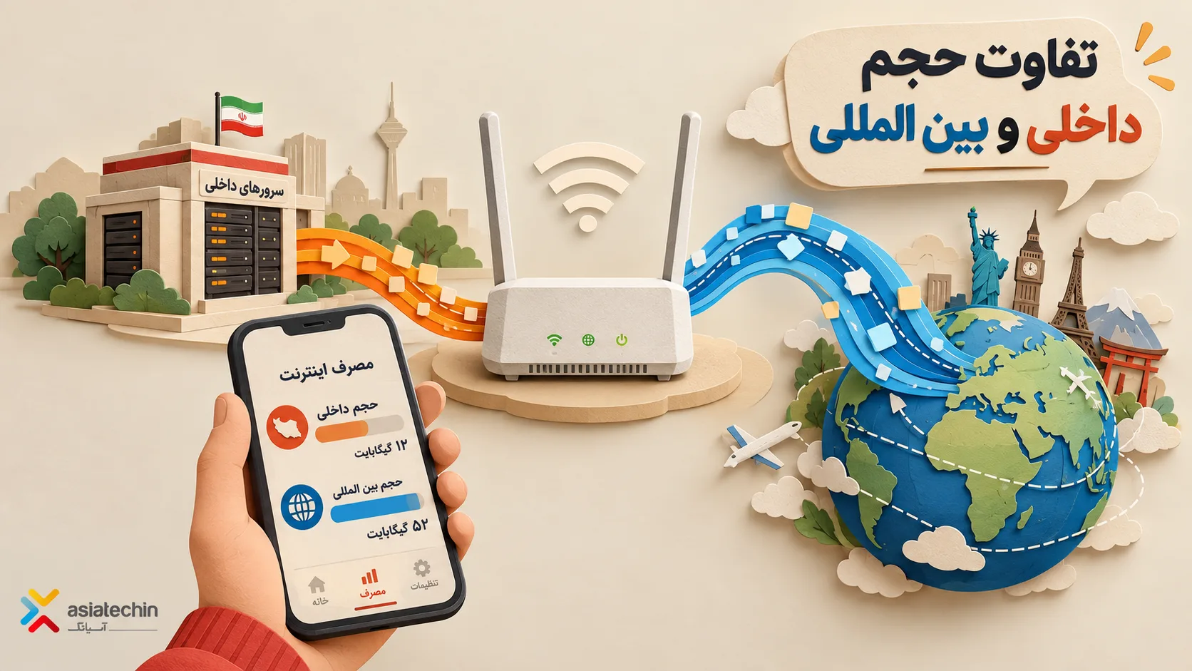 مقایسه ترافیک داخلی و بین‌الملل در بسته‌های اینترنت آسیاتک