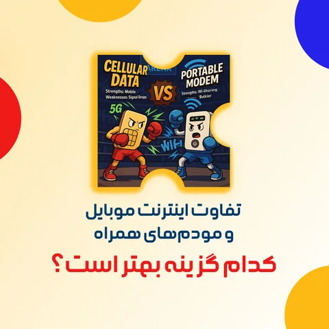 مقایسه تصویری یک گوشی موبایل و یک مودم همراه پرتابل در کنار هم، نماد اتصال اینترنت و سیگنال قوی