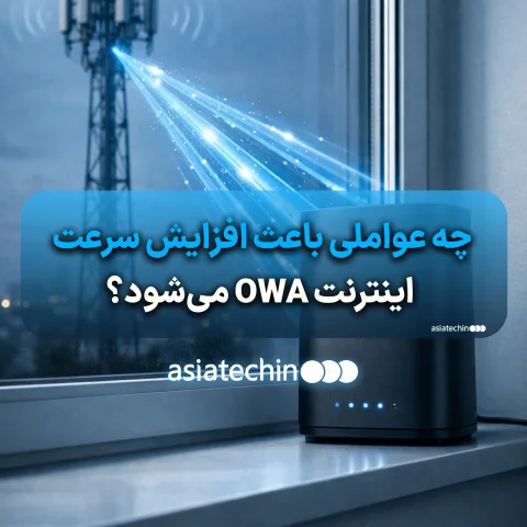 گرافیک مفهومی افزایش سرعت اینترنت OWA و عوامل مؤثر بر آن