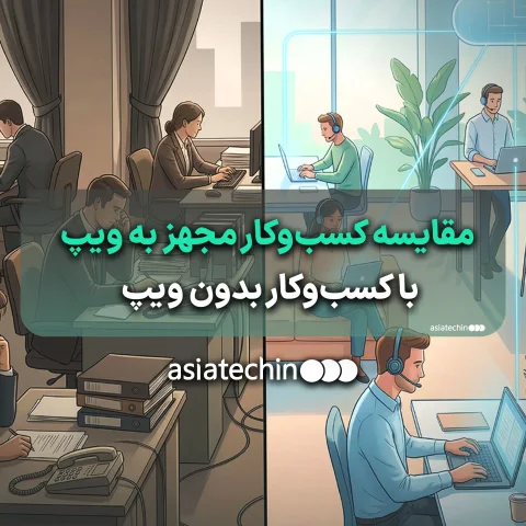 مقایسه کسب‌وکار مجهز به VoIP و بدون VoIP با نمایش ارتباطات مدرن و سنتی