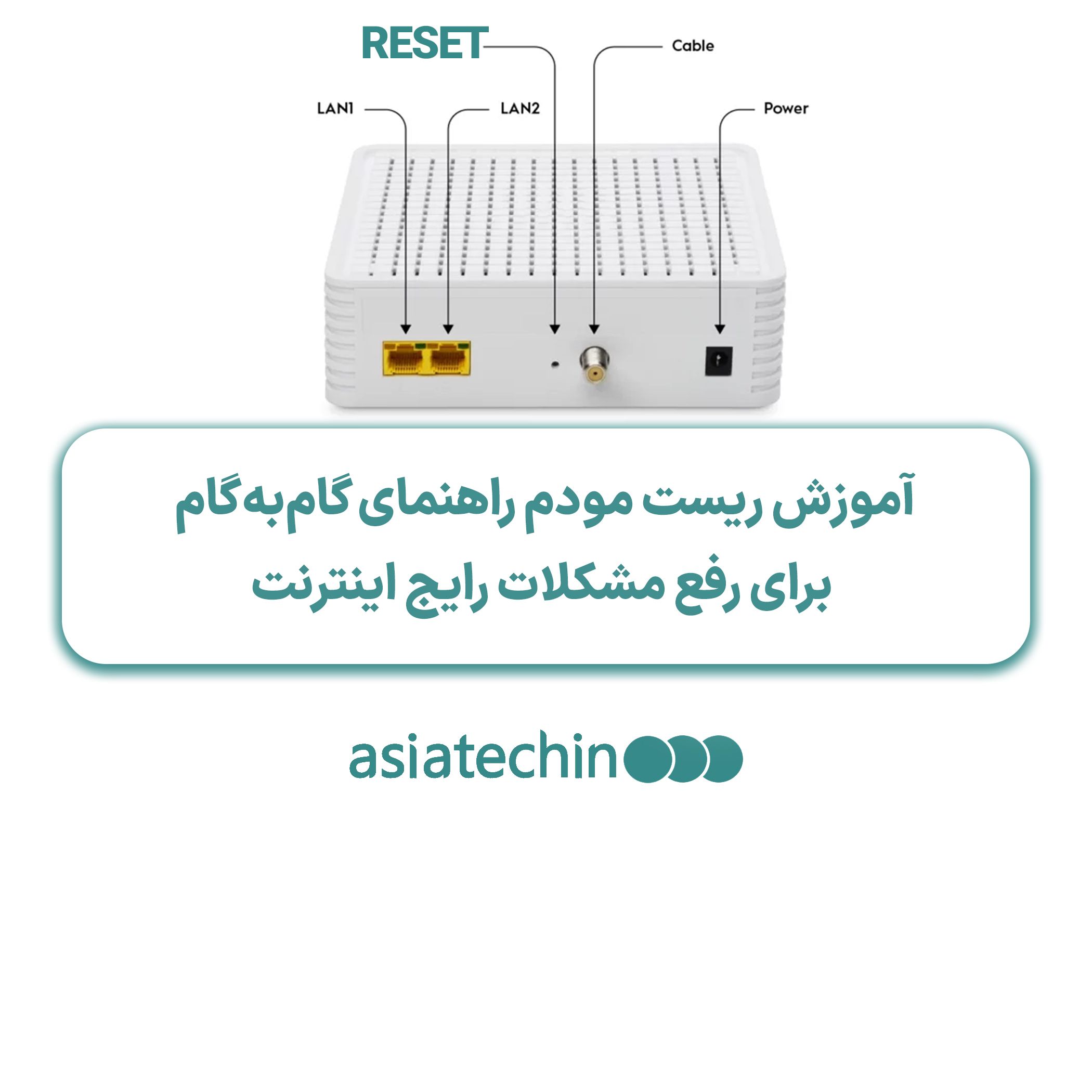 آموزش تصویری ریست مودم برای رفع مشکلات اینترنت