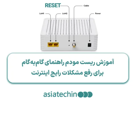 آموزش تصویری ریست مودم برای رفع مشکلات اینترنت