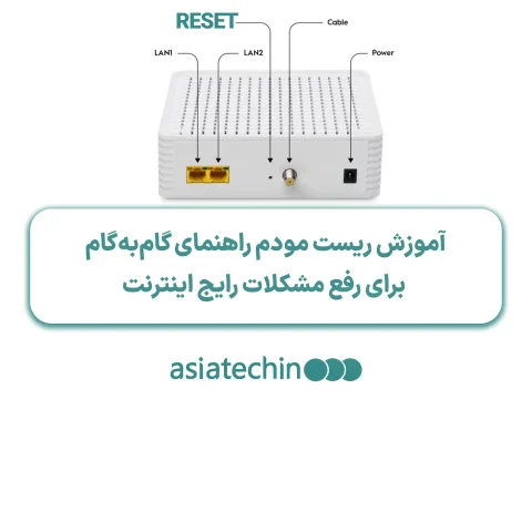 آموزش تصویری ریست مودم برای رفع مشکلات اینترنت